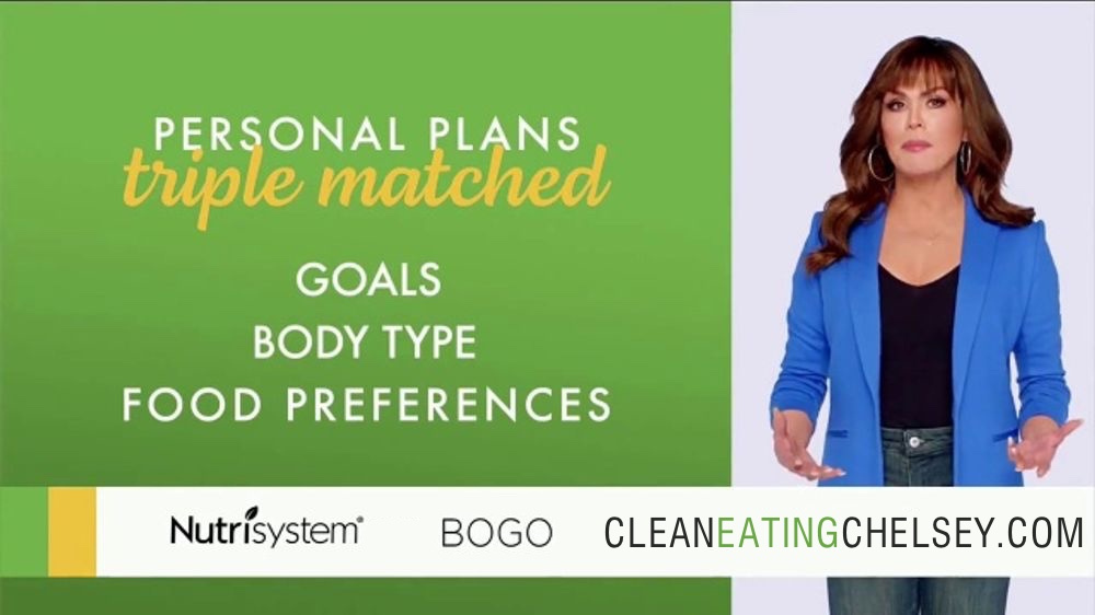 Nutrisystem Coupons: BOGO Sale for 2023